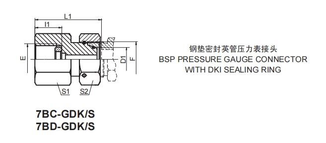 DIN 2353-(7BC-GDK)BSP PRESSURE GAUGE CONNECTOR WITH DKI SEALING RING