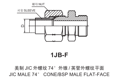  JIC Fittings SAE J514 -1JB