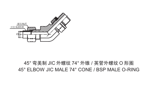  JIC Fittings SAE J514 -1JG4