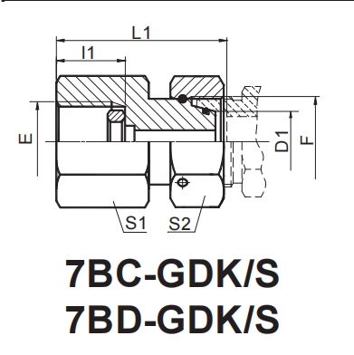 DIN 2353-(7CB-GDK)Straight Connector: Metric Compression Fitting to BSP Pressure Gauge Connector with DKI Sealing Ring