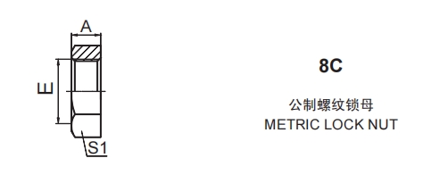 DIN 2353-(8C)Metric Nut