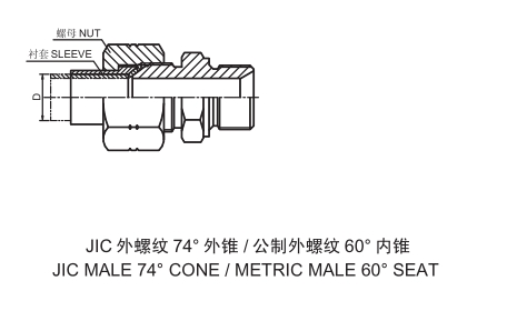 SAE J514 /JIC MALE 74° CONE / METRIC MALE 1JM