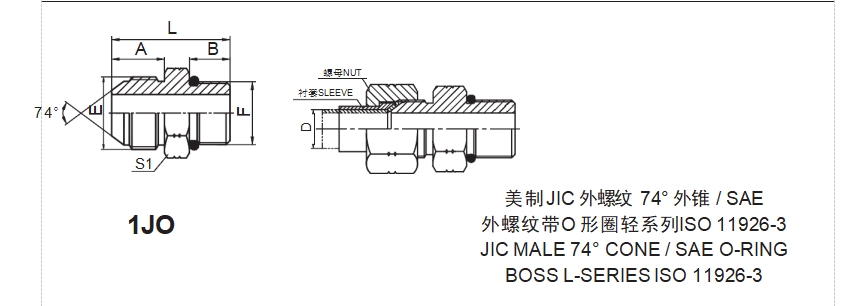 ISO 11926-3 JIC MALE 74° CONE / SAE O-RING BOSS L-SERIES ISO 11926-3/1JO