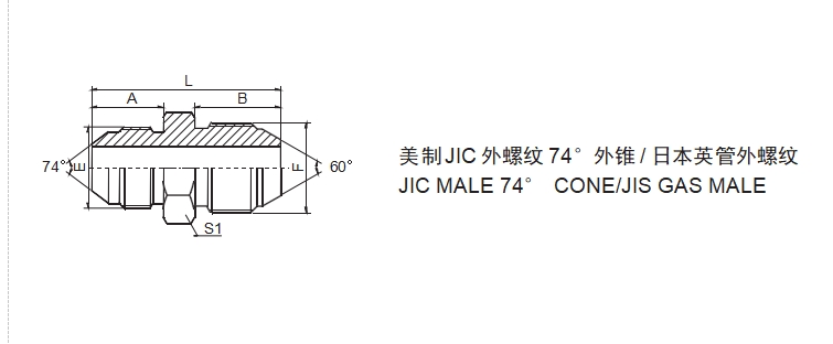 SAE J514 /JIC MALE 74° CONE / JIS GAS MALE 1JS