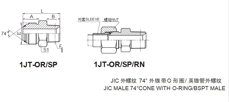 SAE J514 /JIC MALE 74° CONE / BSPT MALE 1JT-OR/SP