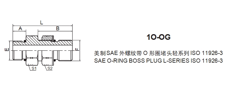  JIC Fittings SAE J514 /SAE O-RING BOSS -1O-OG