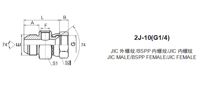  JIC Fittings SAE J514 JJIC MALE/BSPP FEMALE/JIC FEMALE -2J-10(G1/4)