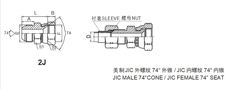  JIC Fittings SAE J514 JIC MALE 74°CONE / JIC FEMALE 74° SEAT -2J