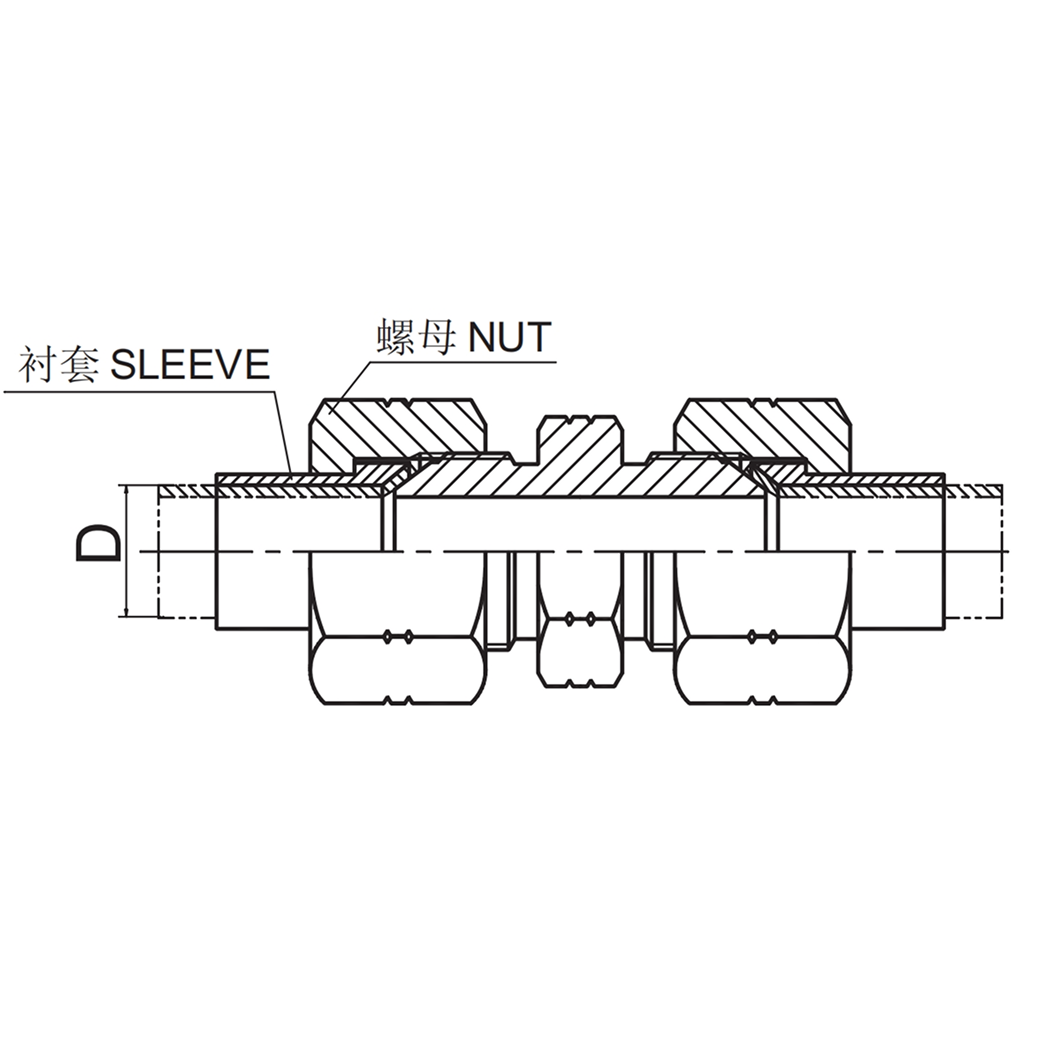  JIC Fittings SAE J514 -1J