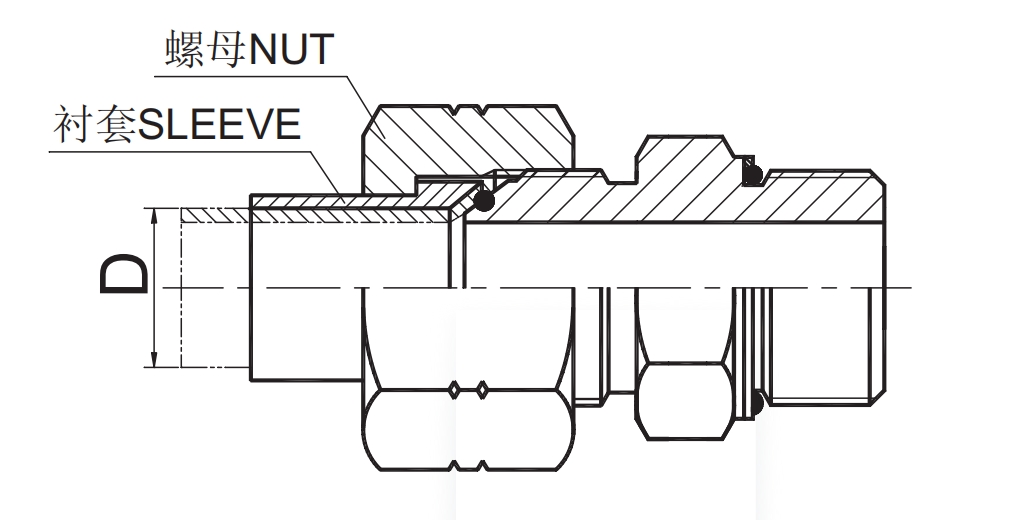 SAE J514 /JIC MALE 74° CONE / BSP MALE O-RING 1JG-OR
