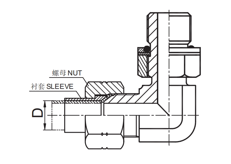  JIC Fittings SAE J514 90° ELBOW JIC MALE 74° CONE-1JH9