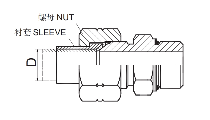 SAE J514 /JIC MALE 74° CONE / METIRC MALE 1JH