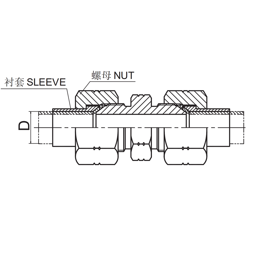 SAE J514 /JIC MALE 74° CONE / METRIC MALE 1JL