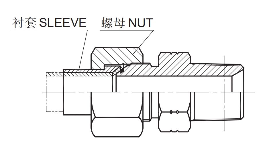 SAE J514 /JIC MALE 74° CONE WITH O-RING/NPT MALE 1JN-OR