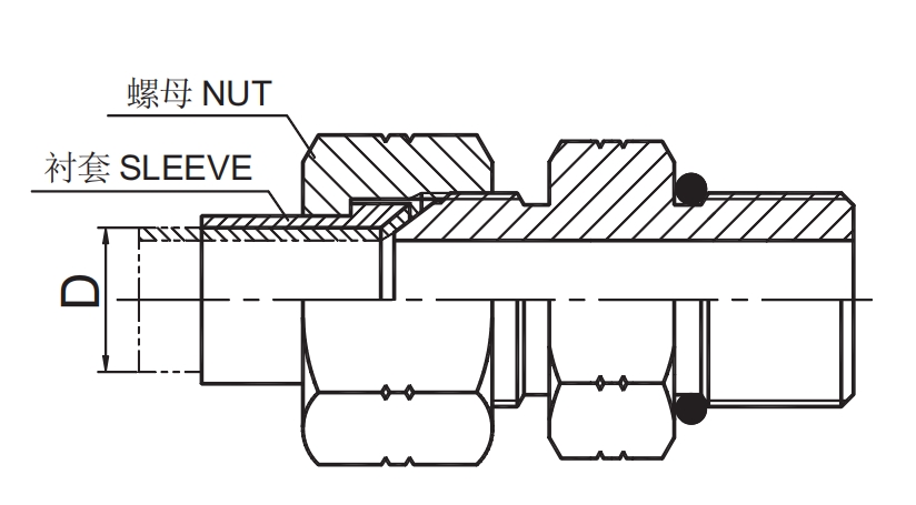 ISO 11926-3 JIC MALE 74° CONE / SAE O-RING BOSS L-SERIES ISO 11926-3/1JO