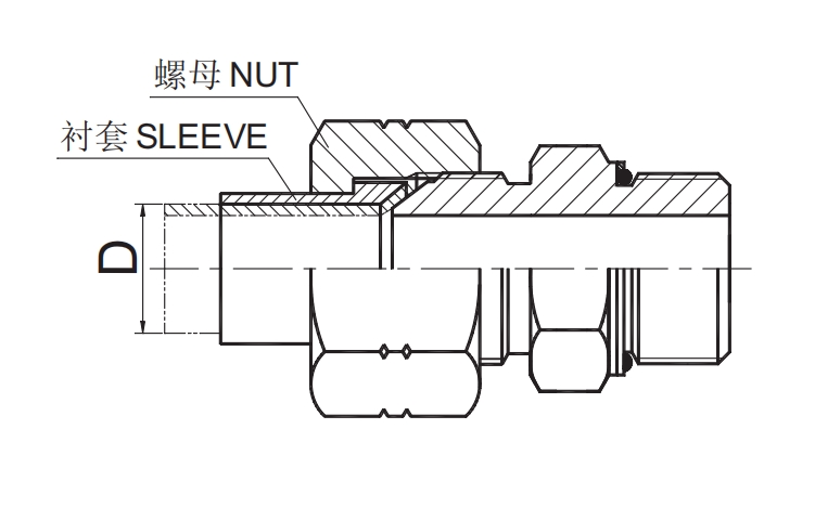 JIC MALE 74° CONE / BSP MALE O-RING 1JG